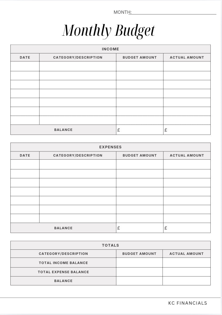 Budget Tracker Template - Free