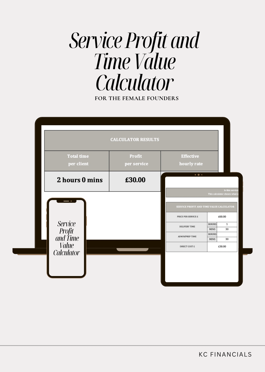 Service Profit and Time Calculator