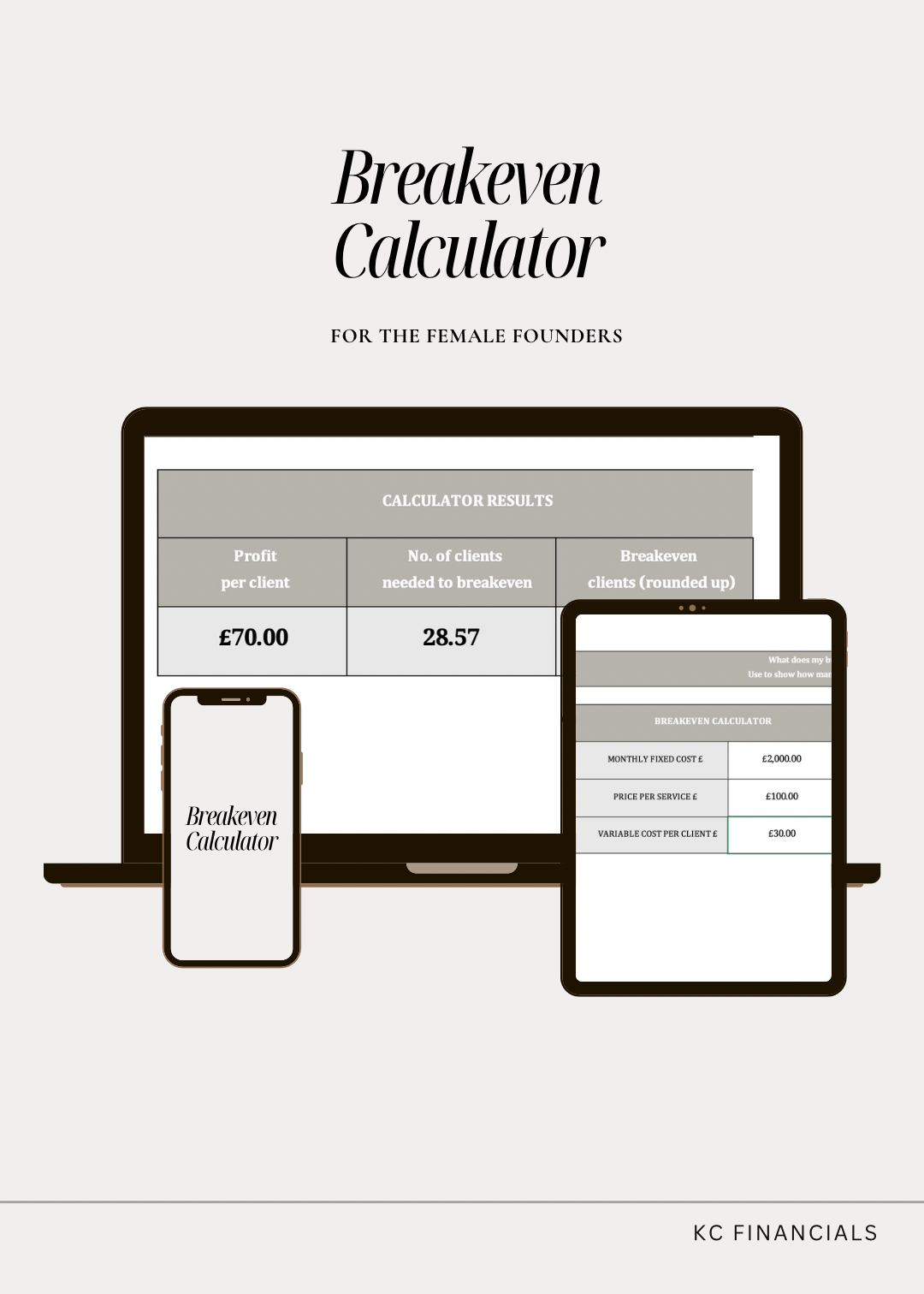 Breakeven calculator