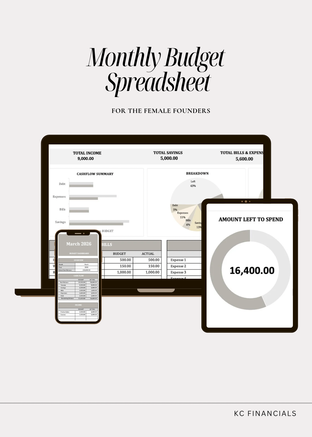 Monthly Budget Planner Spreadsheet
