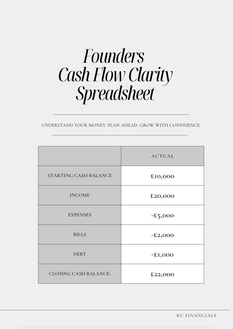 Founders Cash Flow Clarity Spreadsheet