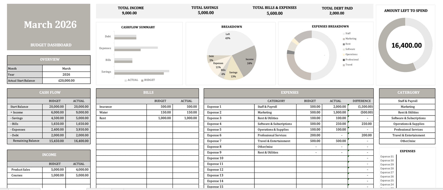 Monthly Budget Planner Spreadsheet